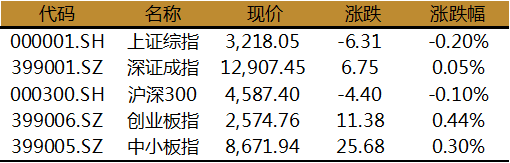 gbm-richtext-upload-1601452715258