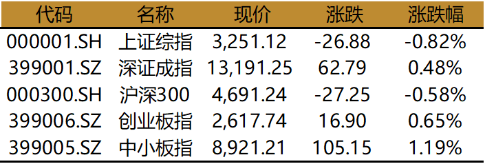 gbm-richtext-upload-1603699915527