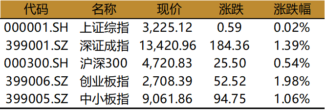 gbm-richtext-upload-1604304938008