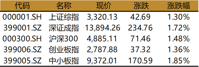 gbm-richtext-upload-1604564875418