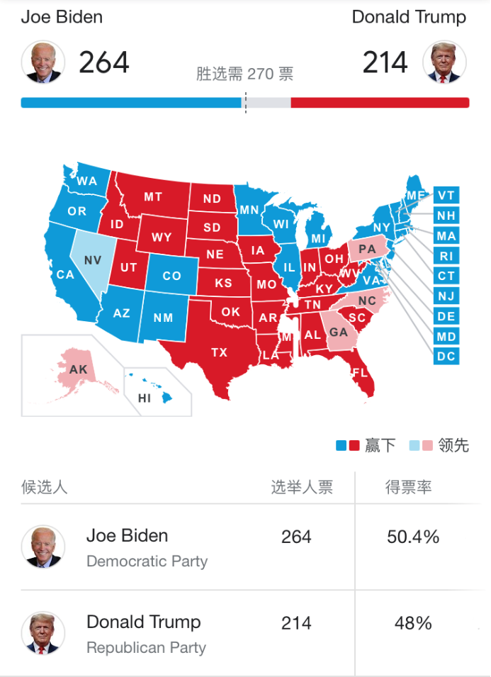 gbm-richtext-upload-1604566263602