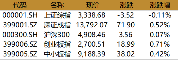 gbm-richtext-upload-1605168220290