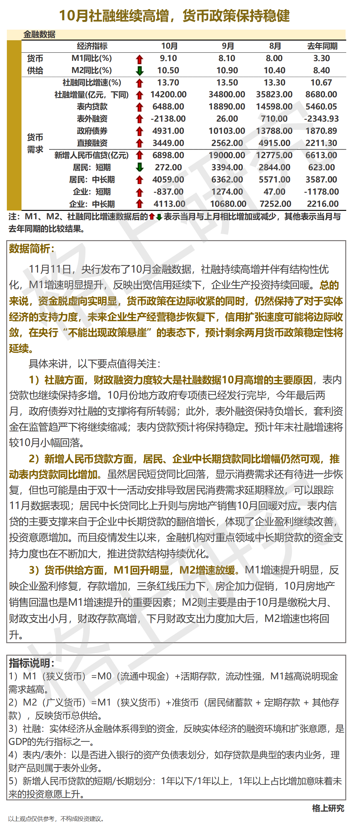 gbm-richtext-upload-1605150043009