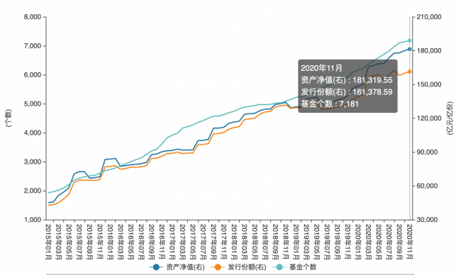 gbm-richtext-upload-1605252155375