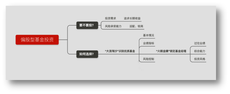 gbm-richtext-upload-1605252395812