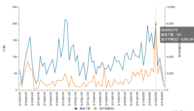 gbm-richtext-upload-1605252160311