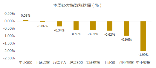 gbm-richtext-upload-1605428285866