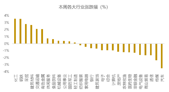 gbm-richtext-upload-1605428296385
