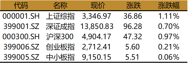 gbm-richtext-upload-1605514415972