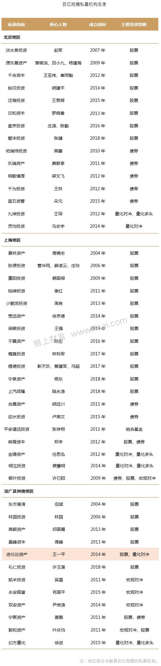 gbm-richtext-upload-1606103944998