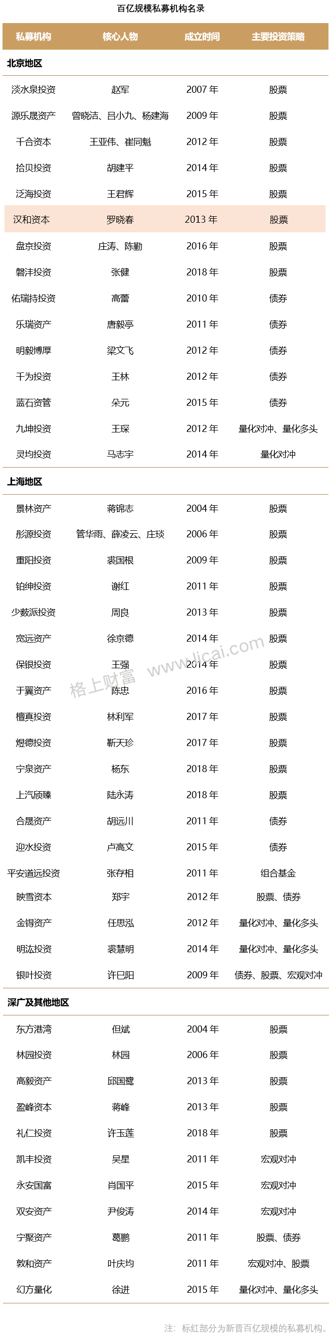 gbm-richtext-upload-1606104445541