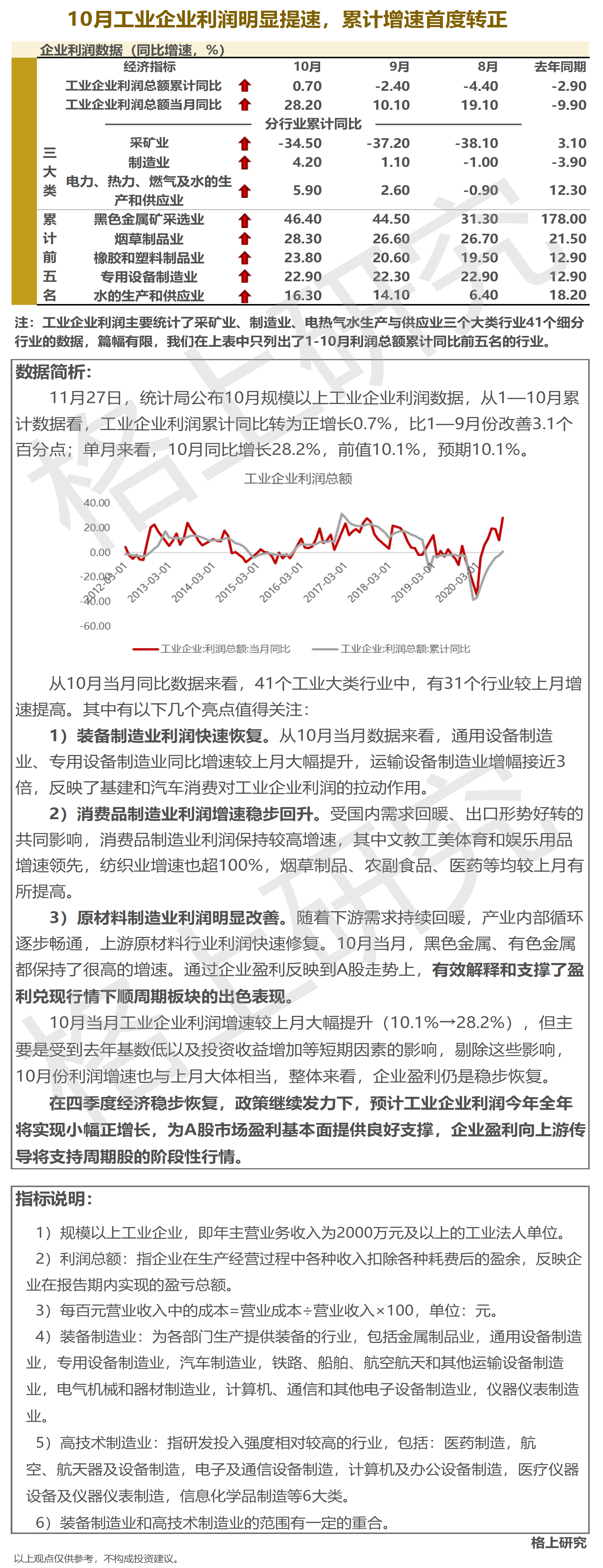 gbm-richtext-upload-1606472573488