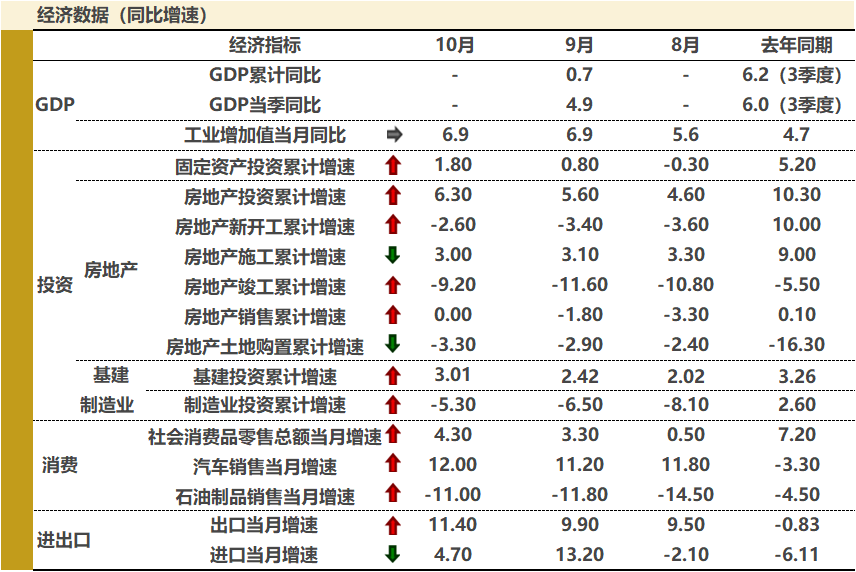 gbm-richtext-upload-1606731683282