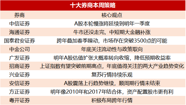 gbm-richtext-upload-1607327752805
