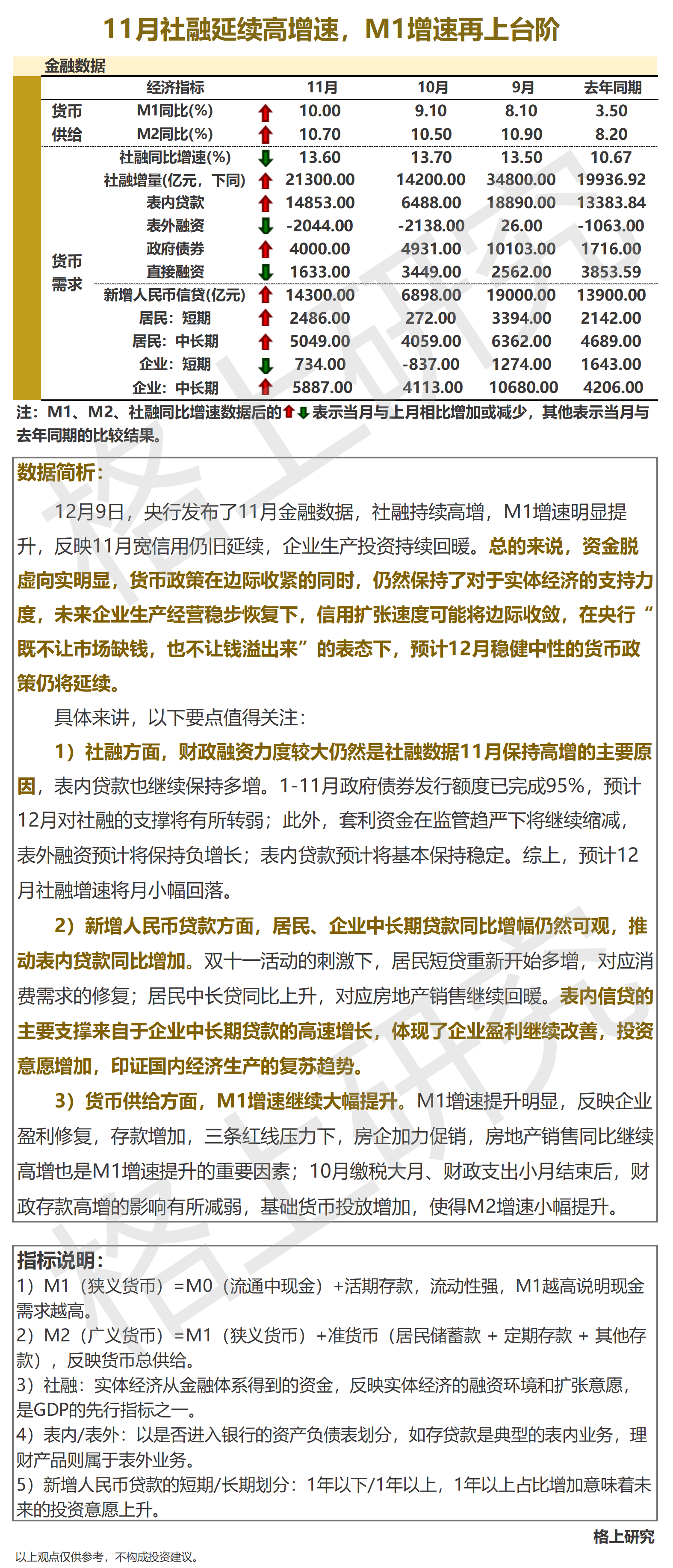 gbm-richtext-upload-1607510169137