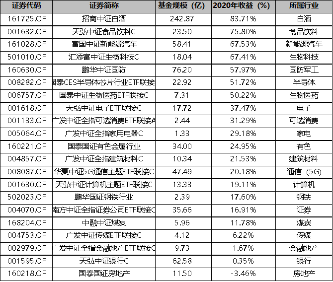 gbm-richtext-upload-1607759469593