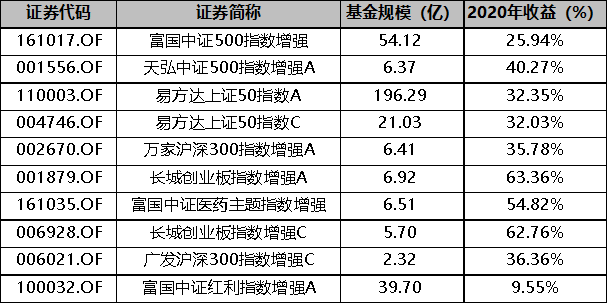 gbm-richtext-upload-1607759491805