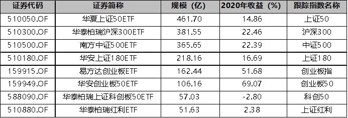 gbm-richtext-upload-1607759569606