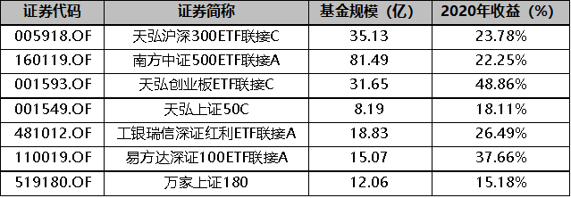 gbm-richtext-upload-1607759457926