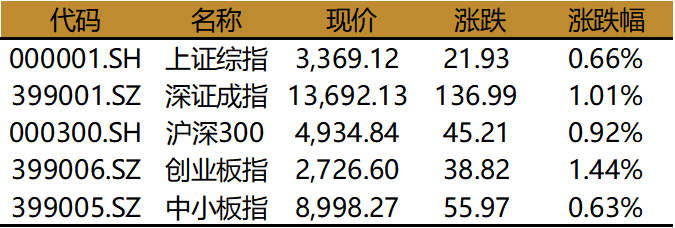 gbm-richtext-upload-1607934461036