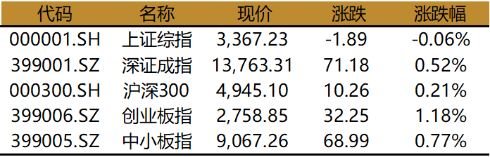 gbm-richtext-upload-1608021627352