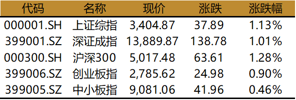 gbm-richtext-upload-1608192552446