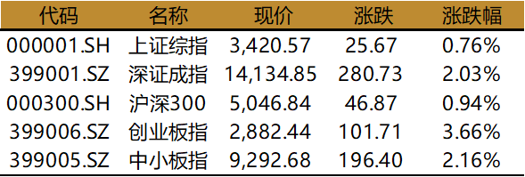 gbm-richtext-upload-1608537404584