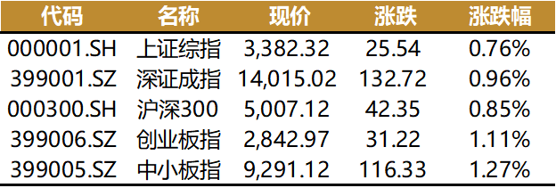 gbm-richtext-upload-1608711409207
