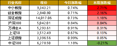 gbm-richtext-upload-1608885909404