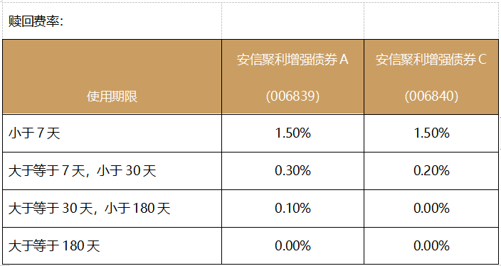 gbm-richtext-upload-1609038150728