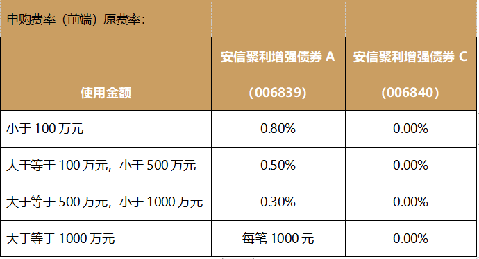 gbm-richtext-upload-1609038143419