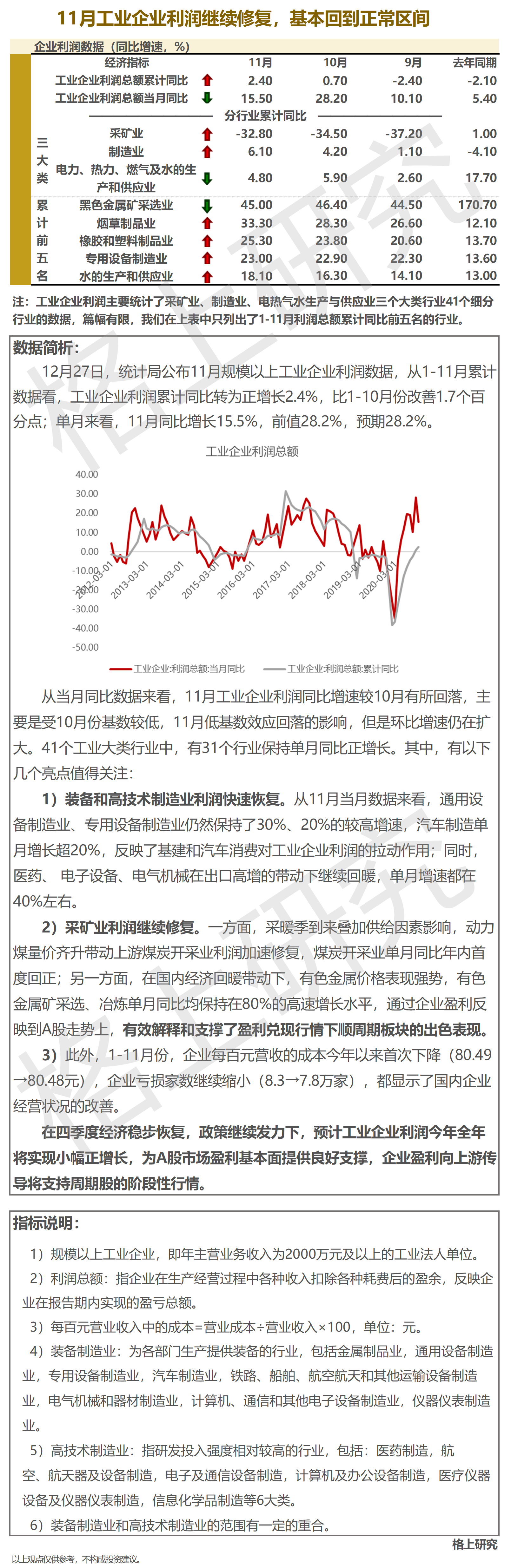 gbm-richtext-upload-1609127061179