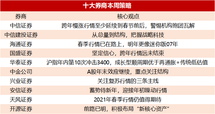gbm-richtext-upload-1609143714238
