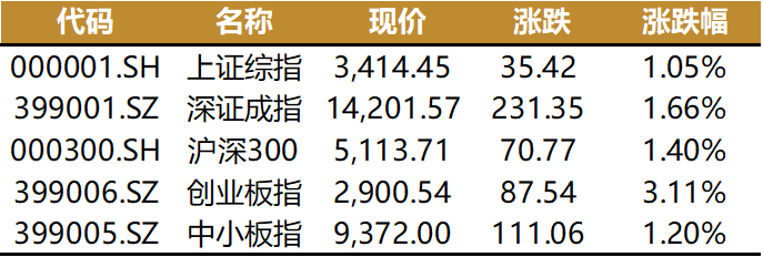 gbm-richtext-upload-1609315534862
