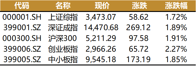 gbm-richtext-upload-1609401639253