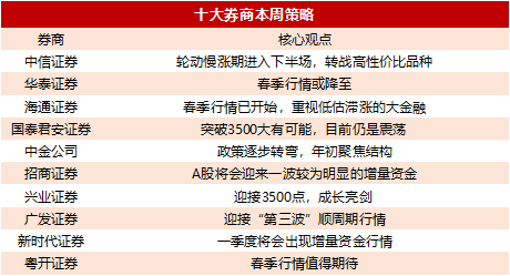 gbm-richtext-upload-1609747232219