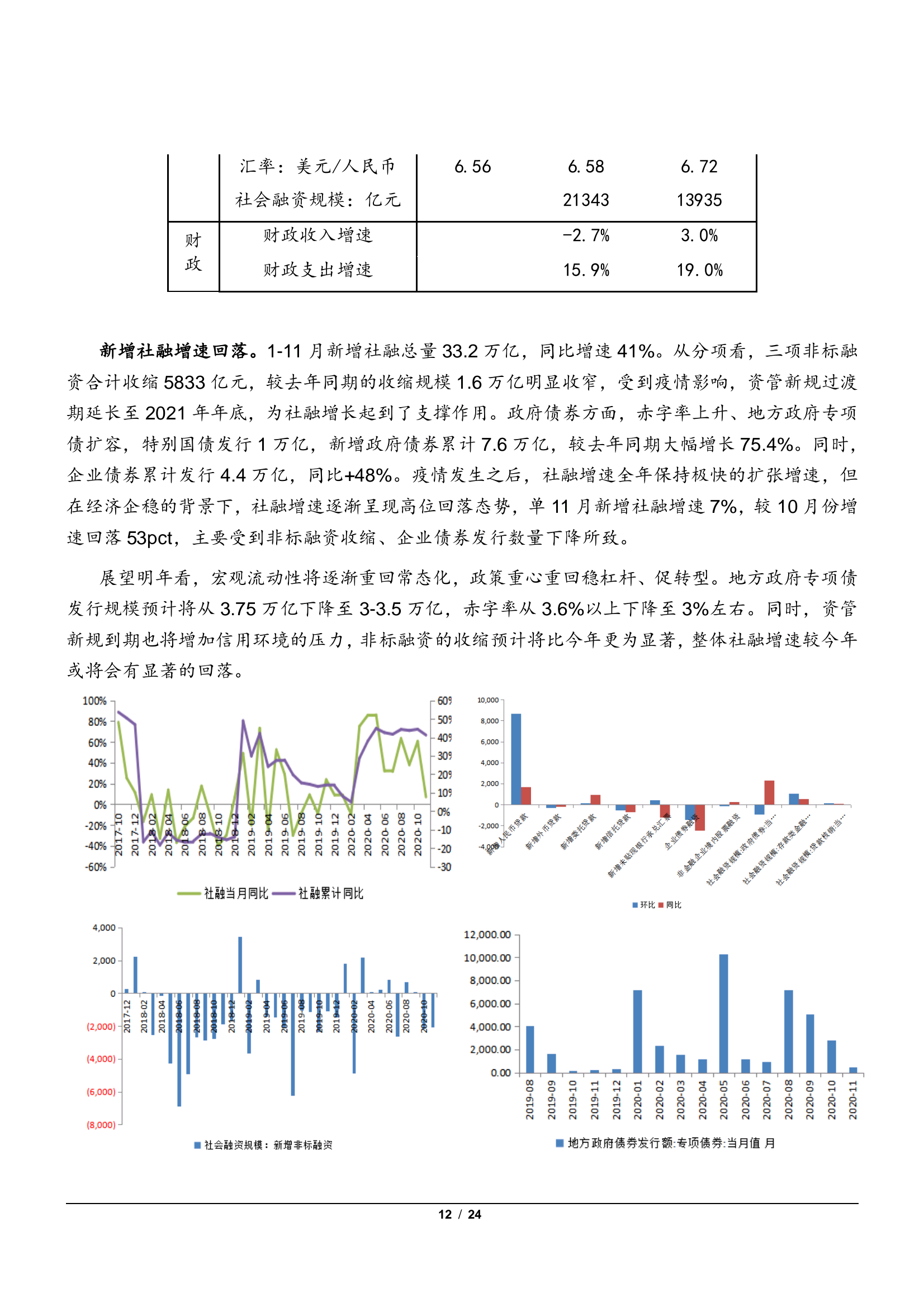gbm-richtext-upload-1610016745036