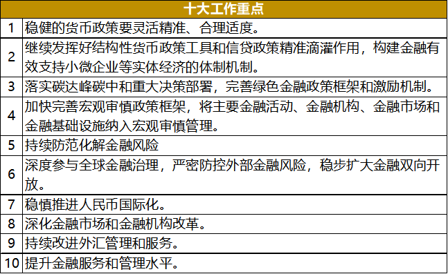 gbm-richtext-upload-1610007085923