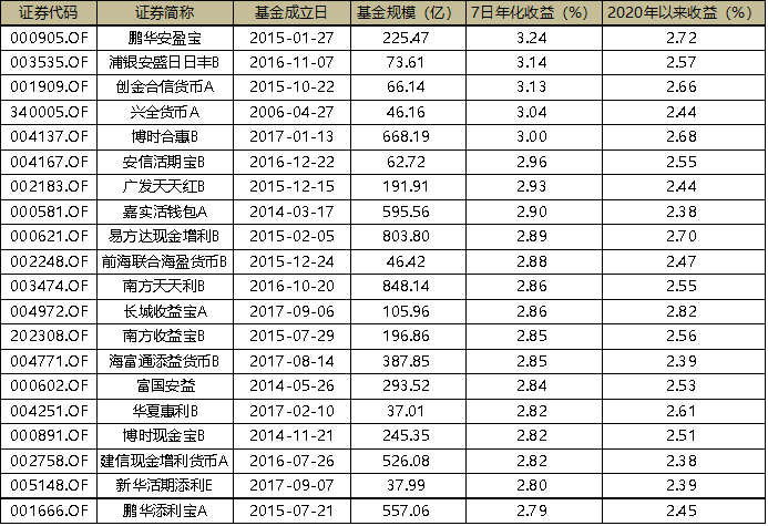 gbm-richtext-upload-1610867646728