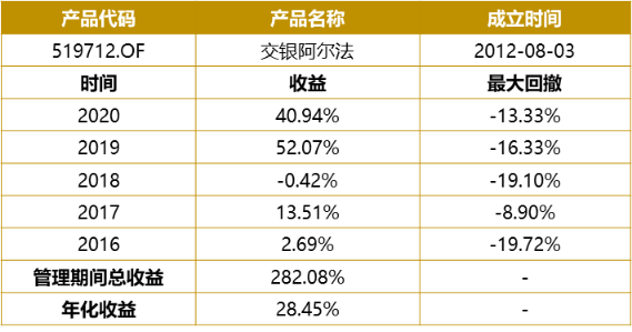 gbm-richtext-upload-1611413220994