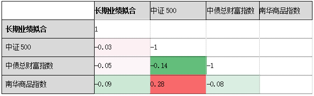 gbm-richtext-upload-1611567266732
