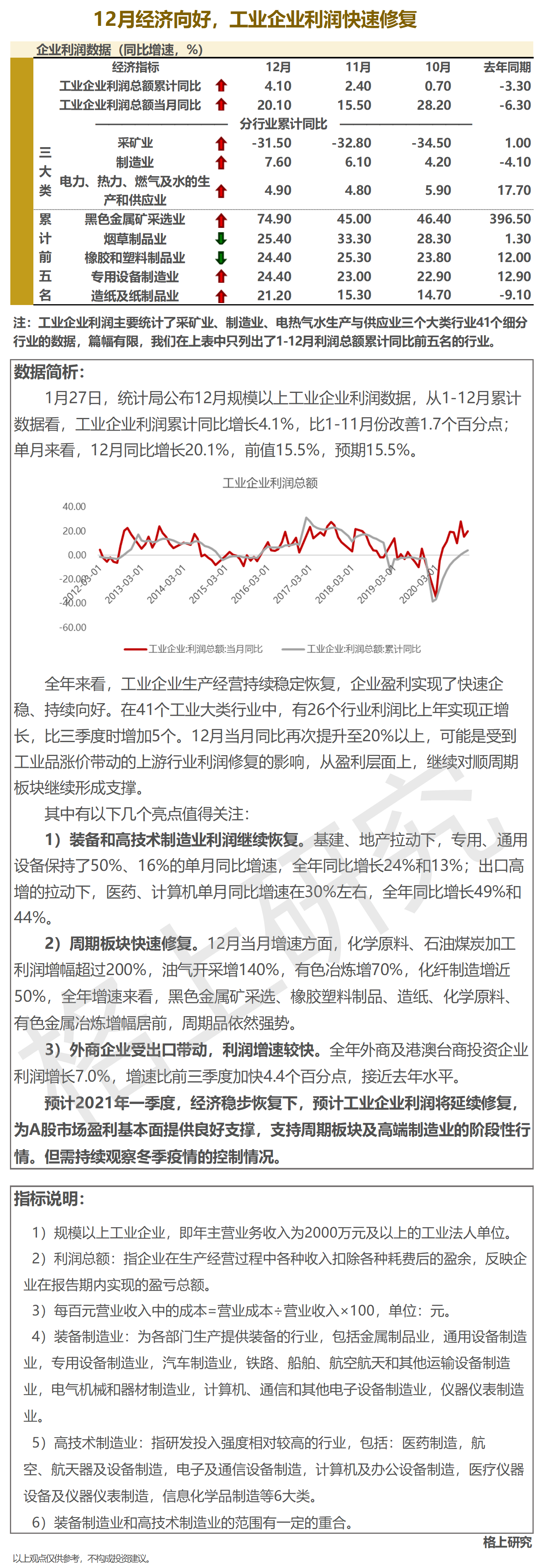 gbm-richtext-upload-1611743772503