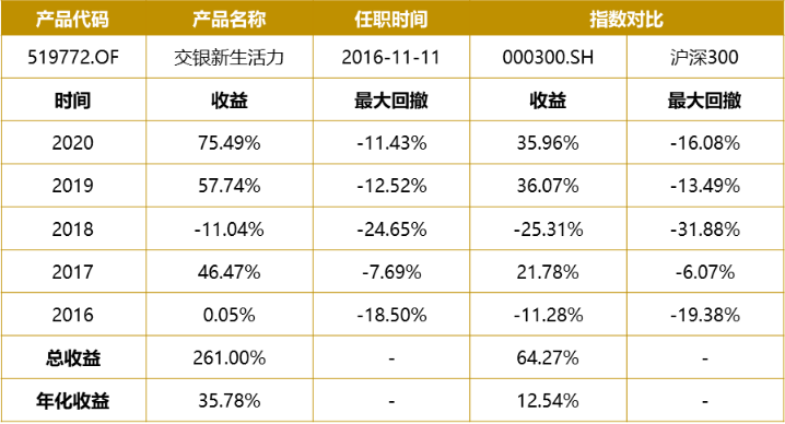 gbm-richtext-upload-1612072683664