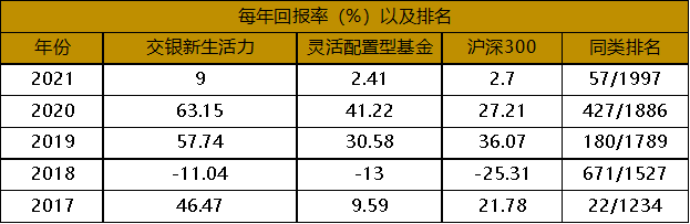 gbm-richtext-upload-1612072697574