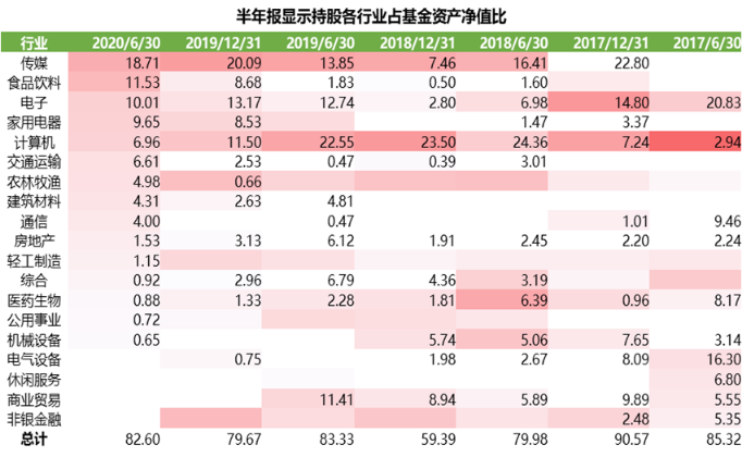 gbm-richtext-upload-1612072573108