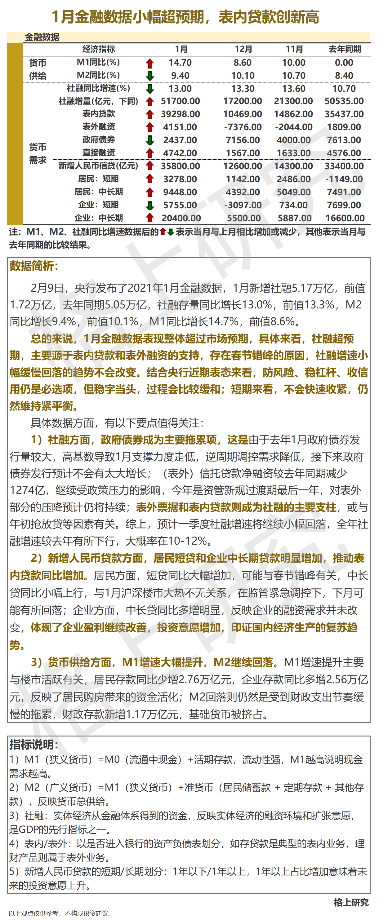 gbm-richtext-upload-1612868408366