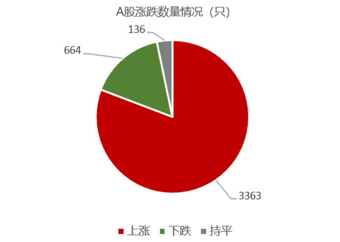 gbm-richtext-upload-1612860009625