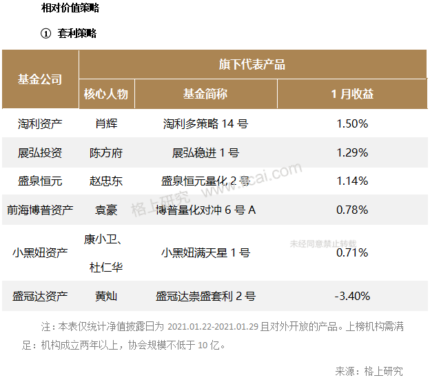 gbm-richtext-upload-1613811869194