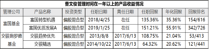 gbm-richtext-upload-1613897609565