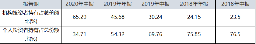 gbm-richtext-upload-1613897708479